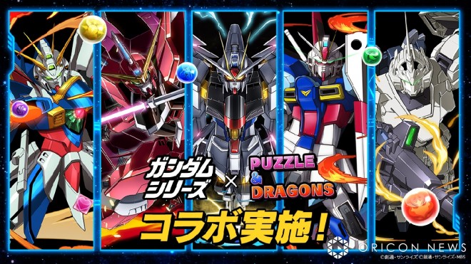 Gundam x Puzzle & Dragons Collaboration