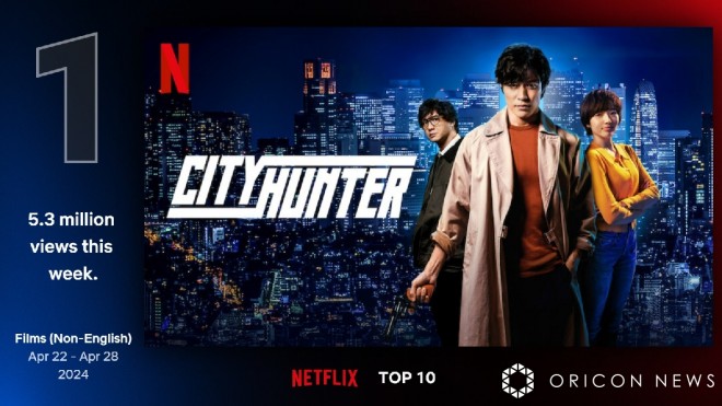 Starring Ryohei Suzuki, the Netflix film "City Hunter" ranks No. 1 in 'Weekly Global Top 10 Non-English Films' (April 22-28).