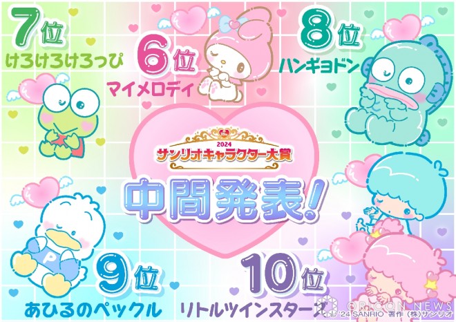 "2024 Sanrio Character Ranking" Midterm Announcement for 7th to 10th Place
