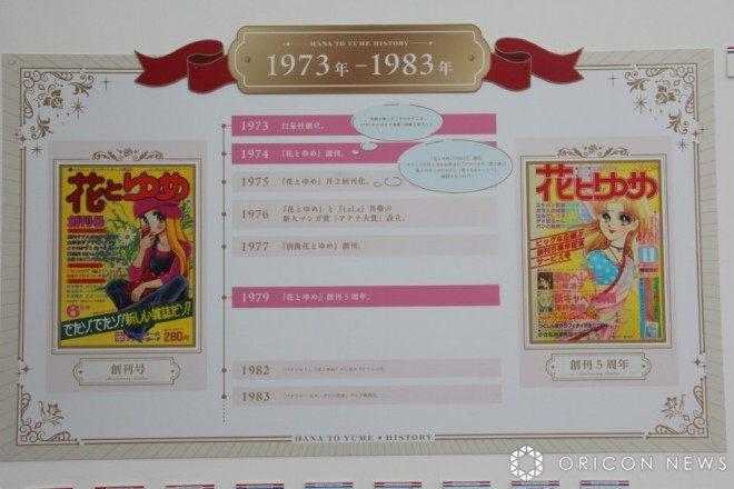 “50th Anniversary 'Hana to Yume' Exhibition”