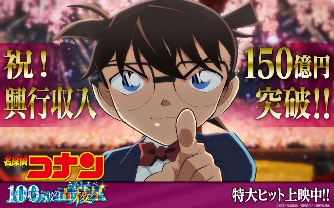 Detective Conan: The Million-dollar Pentagram surpasses 15 billion yen at the box office