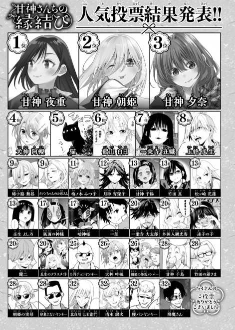 "Tying the Knot with an Amagami Sister" Popular Character Poll Results