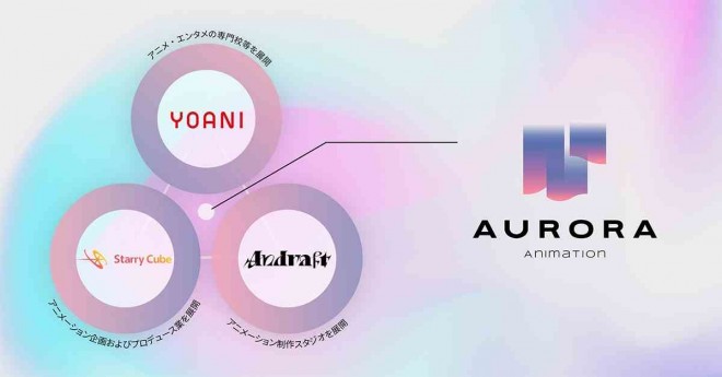 Aurora Animation Inc. officially established