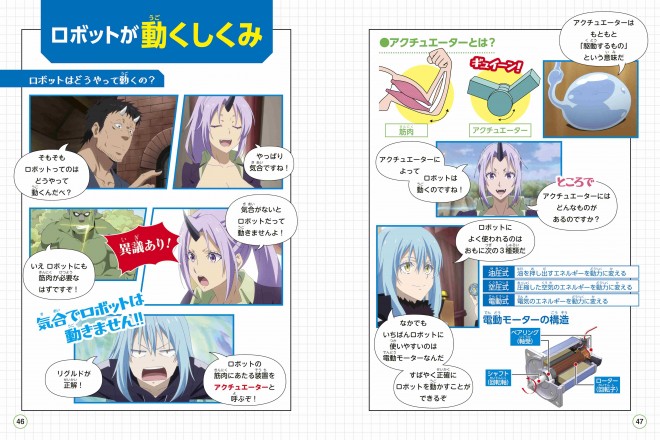 Kodansha’s Manga Learning Series – That Time I Got Reincarnated as a Slime Learning BOOK: Robotics