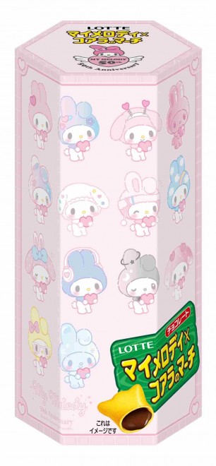 My Melody × Koala’s March