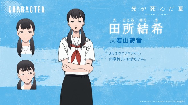 Yūki Tadokoro