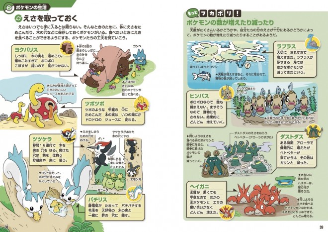 A full spread from the Pokémon Ecology Guidebook featuring Dragonite vs. Garchomp. The book delves into real-world behavioral ecology with 300+ original illustrations