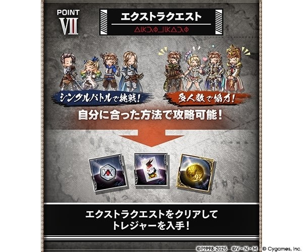 Granblue Fantasy × HUNTER×HUNTER collaboration begins on the 7th
