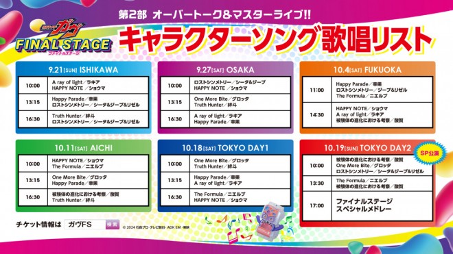 Character Song Performance List from Kamen Rider Gavv Final Stage