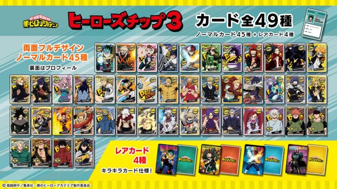 “Heroes Chips 3” Release Announced