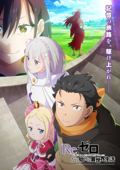 Re:Zero Starting Life in Another World Season 4