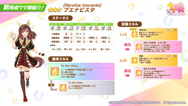 Buena Vista debut status revealed for Uma Musume gacha