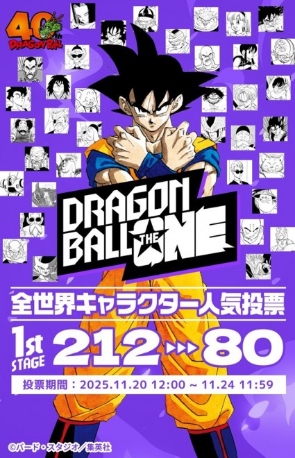 The global DRAGON BALL THE ONE character popularity poll