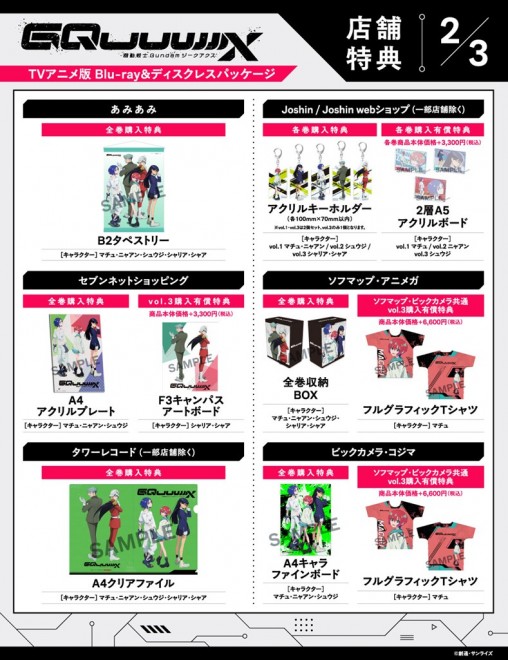 Mobile Suit Gundam GQuuuuuuX