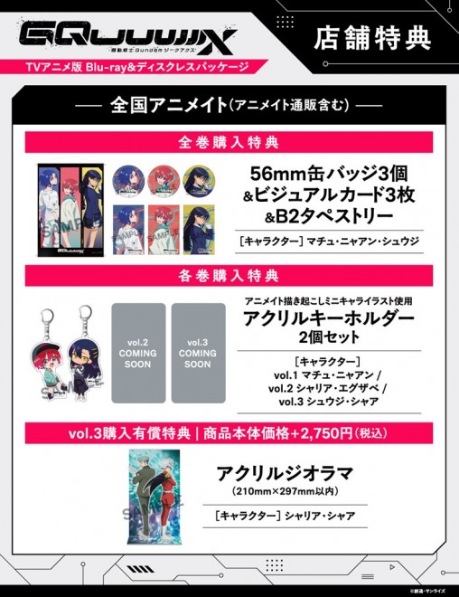 Mobile Suit Gundam GQuuuuuuX