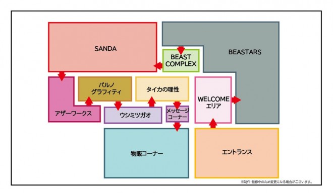 Paru Itagaki Exhibition