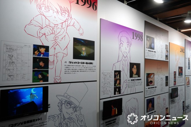 Detective Conan Exhibition
