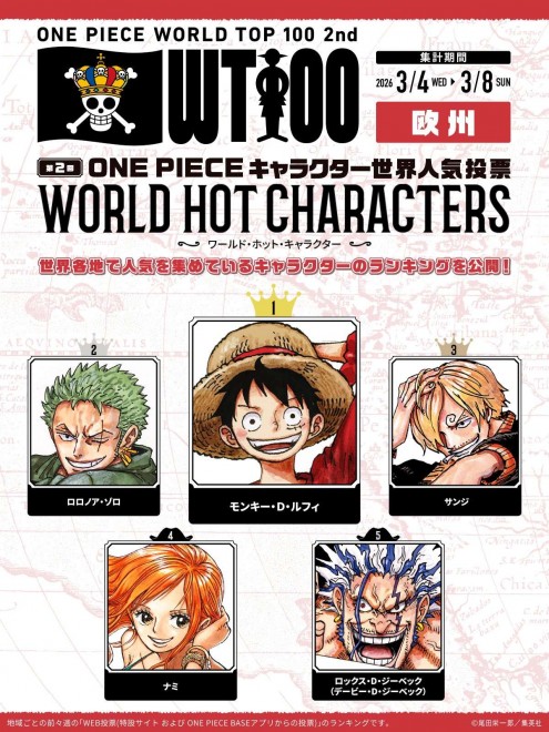 Europe Second Global ONE PIECE Character Popularity Poll “WT100” 