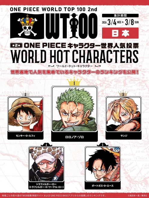 Japan: Second Global ONE PIECE Character Popularity Poll