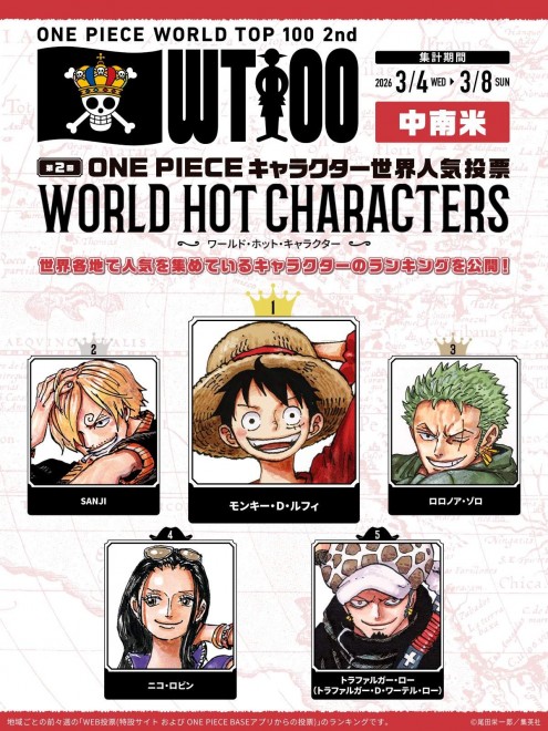 Latin-America Second Global ONE PIECE Character Popularity Poll “WT100” 
