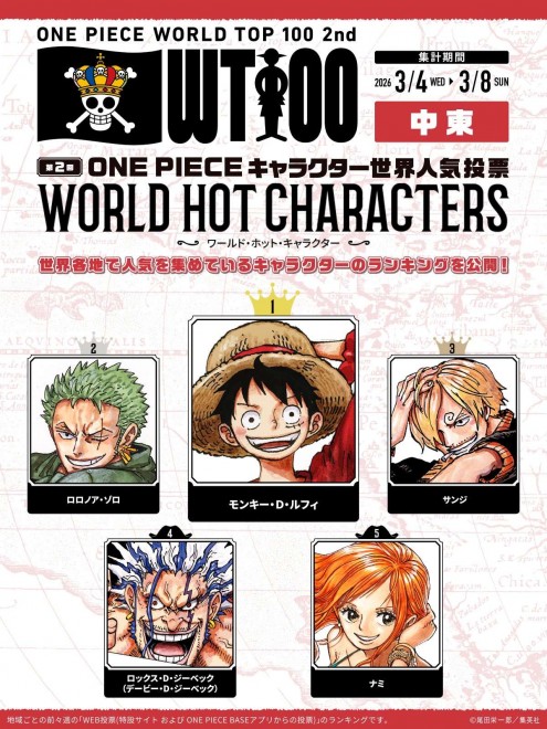 Middle-East Second Global ONE PIECE Character Popularity Poll “WT100” 