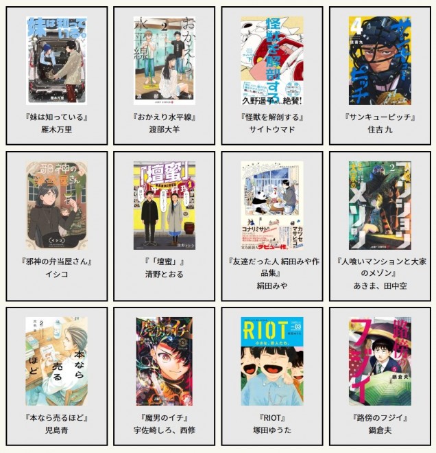 Manga Taisho 2026 Nominated Works Announced