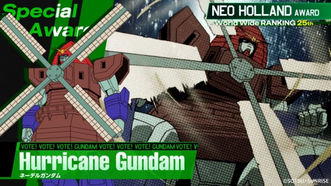 Global Gundam Poll 2025