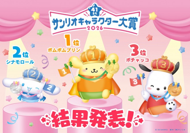 2026 Sanrio Character Ranking final results