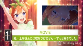 Results of "The Quintessential Quintuplets" Famous Lines Poll Announced: Yotsuba's Top Quote is "I've Always Loved You"【Video Released】