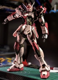Summary of Gunpla Articles : Welcome to the world of Gunpla.