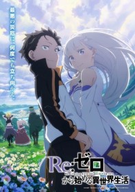 Re:Zero -Starting Life in Another World 3rd season – Voice Actors, Cast, Characters, and Synopsis