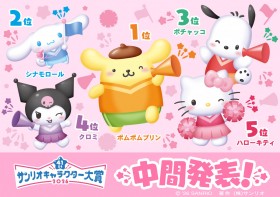 2026 Sanrio Character Ranking Midterm Results: Pompompurin Takes Back the No.1 Spot