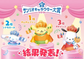 2026 Sanrio Character Ranking Final Results Announced as Pompompurin Wins No. 1 for the Fifth Time
